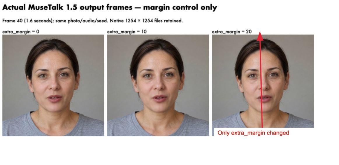 Actual frame-40 comparison; arrow identifies the changed margin value
