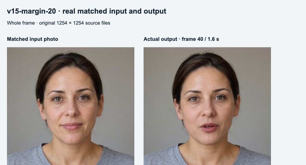Whole frame: matched original input on the left; actual v15-margin-20 output on the right.