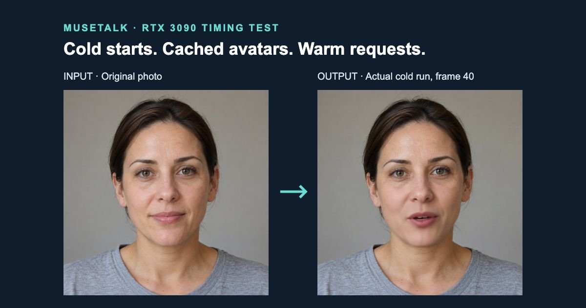 Original fictional portrait beside the actual RTX 3090 cold-run output at frame 40