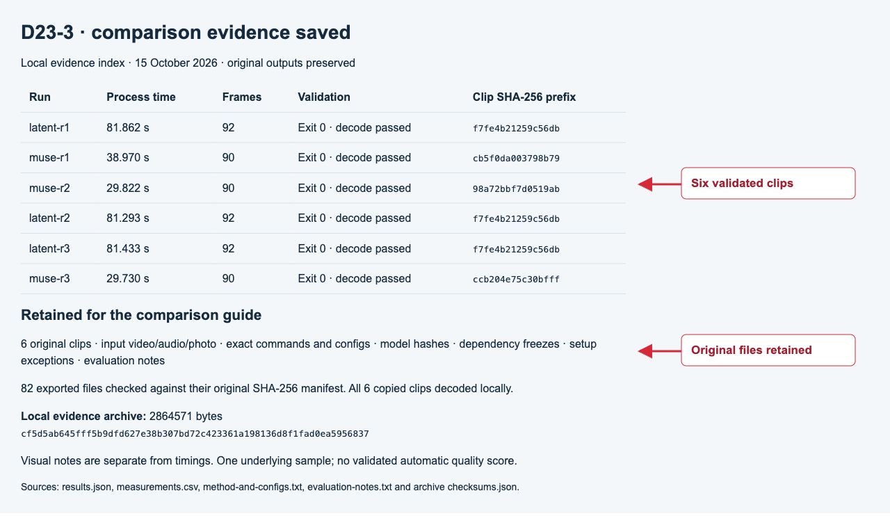 Saved evidence index with six verified clips, timings and checksums