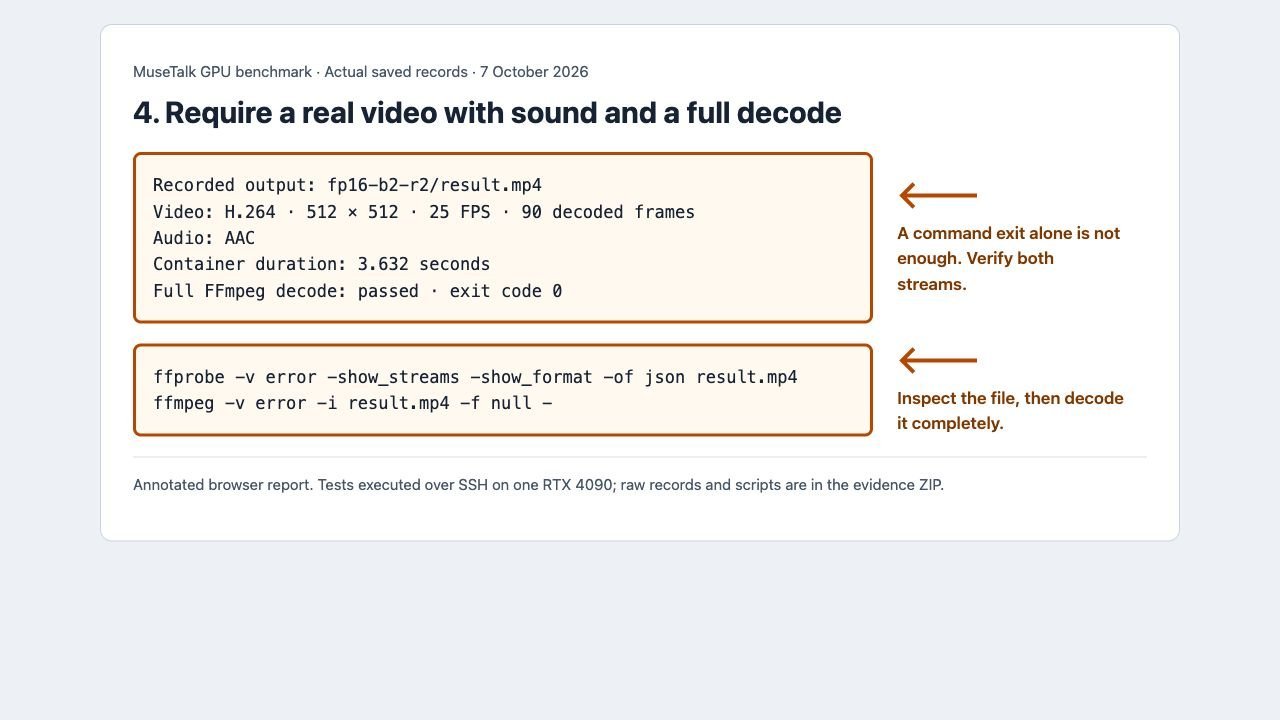 Annotated output streams and successful full-decode checks from the benchmark